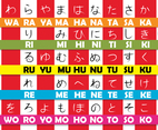 Hiragana Japanese Letters