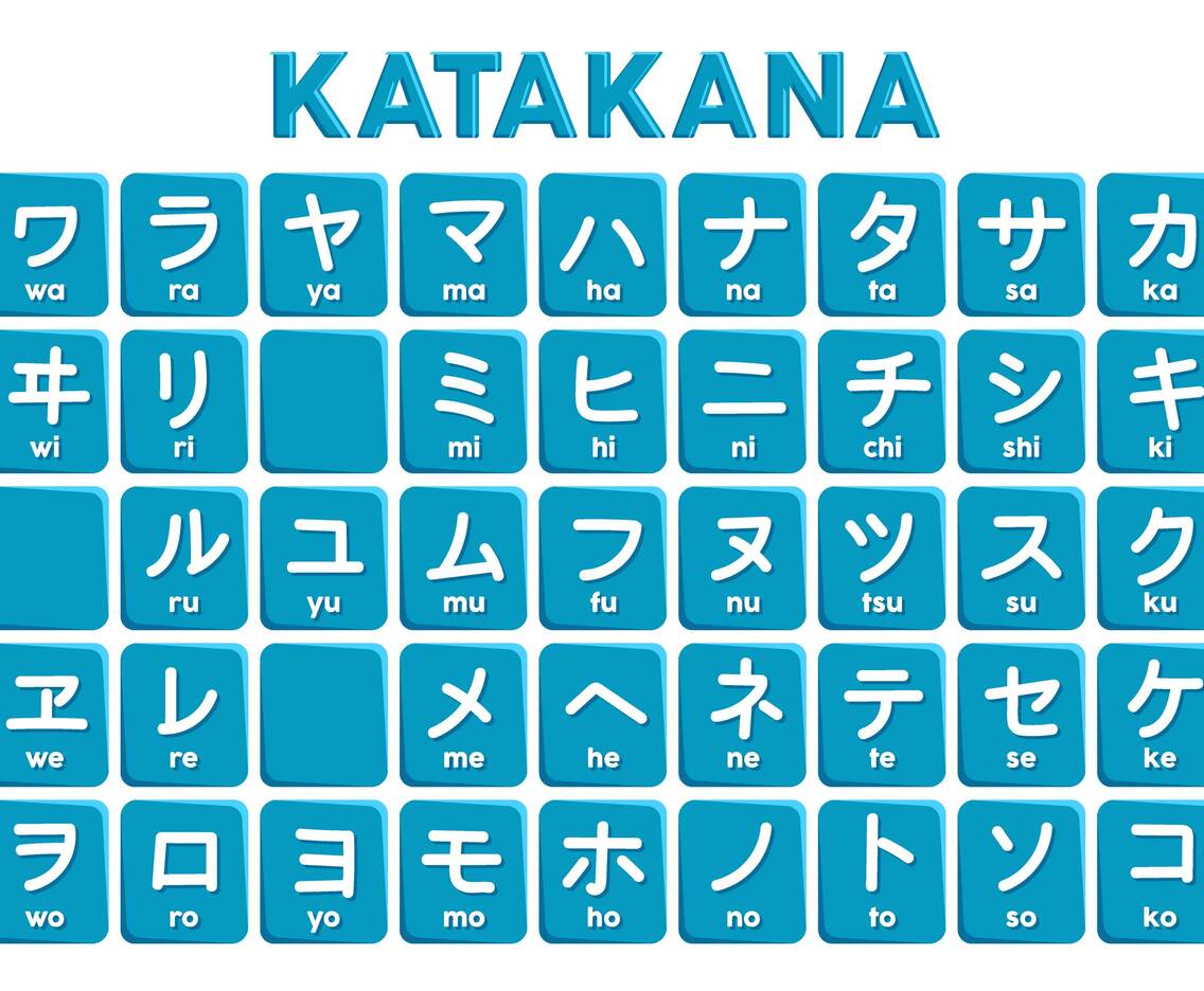 Katakana Letters