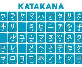 Katakana Letters