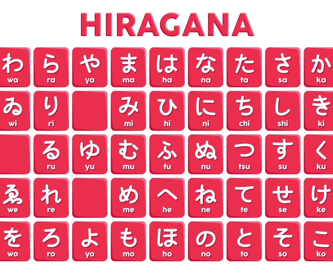 Hiragana Alphabet