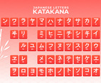 Japanese Letters Katakana Alphabet