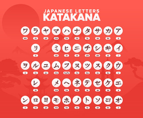 Japanese Letters Katakana Alphabet