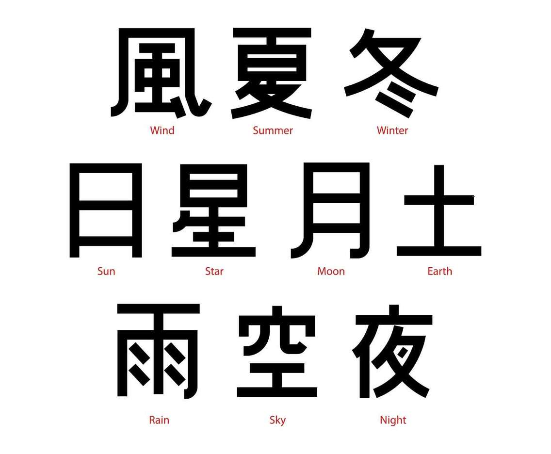 Free Japanese Letter Word Vector