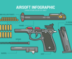 Airsoft Infographic