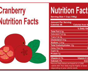 Cranberries Nutrition Fact