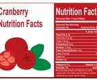 Cranberries Nutrition Fact