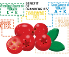 Benefits Of Cranberries