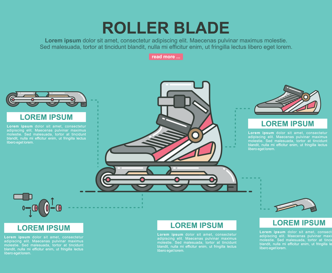 Rollerblade Infographic