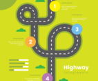 Highway Infographic