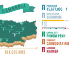 Cambodia Map Vector Illustration