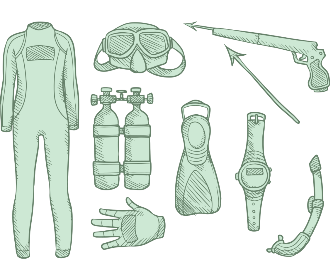 Spearfishing Equipment