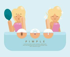 Pimple Illustration