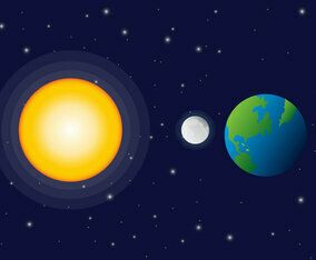 Solar Eclipse Vector Space View