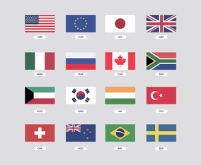 Country Currencies