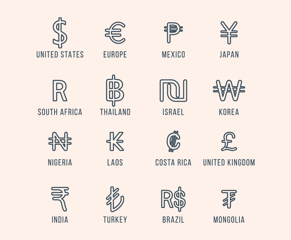 Currency Symbols