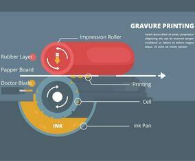 Gravure Illustration