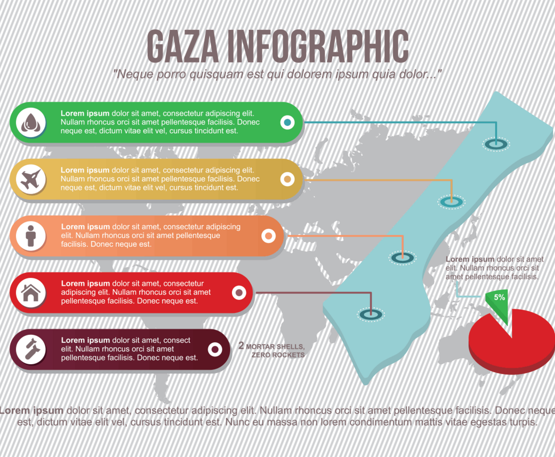 Gaza Infographic
