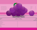 Illustration of a Nutrition Facts Label with a Grape Fruit