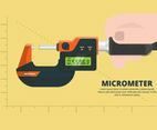 Micrometer Illustration