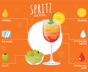 Spritz Infographic