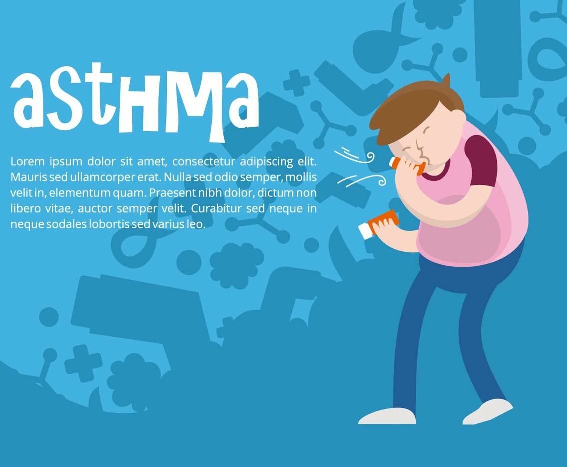 Asthma Background