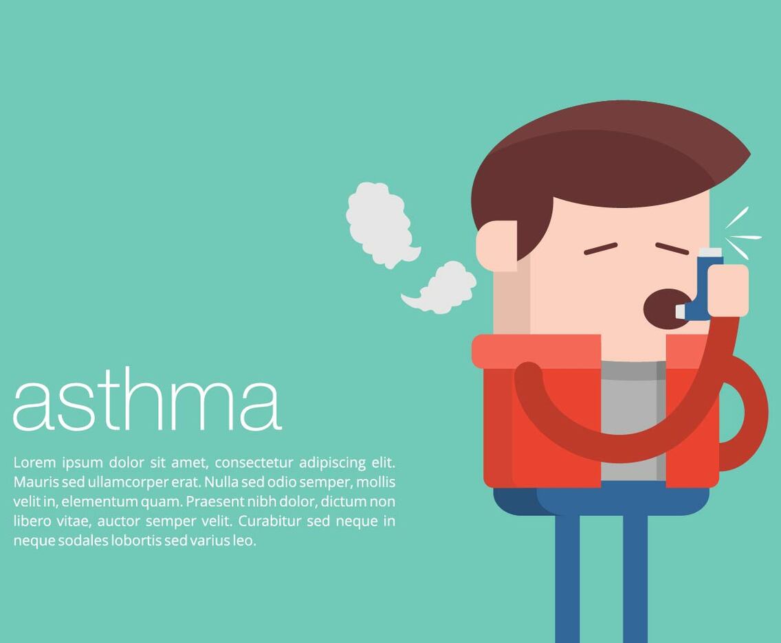 Asthma Background