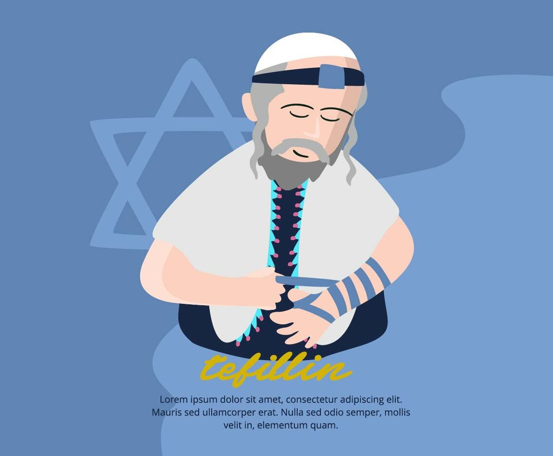 Tefillin Background