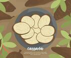Cassava Background