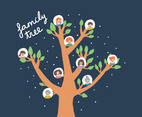 Hand Drawn Familia Tree Vector