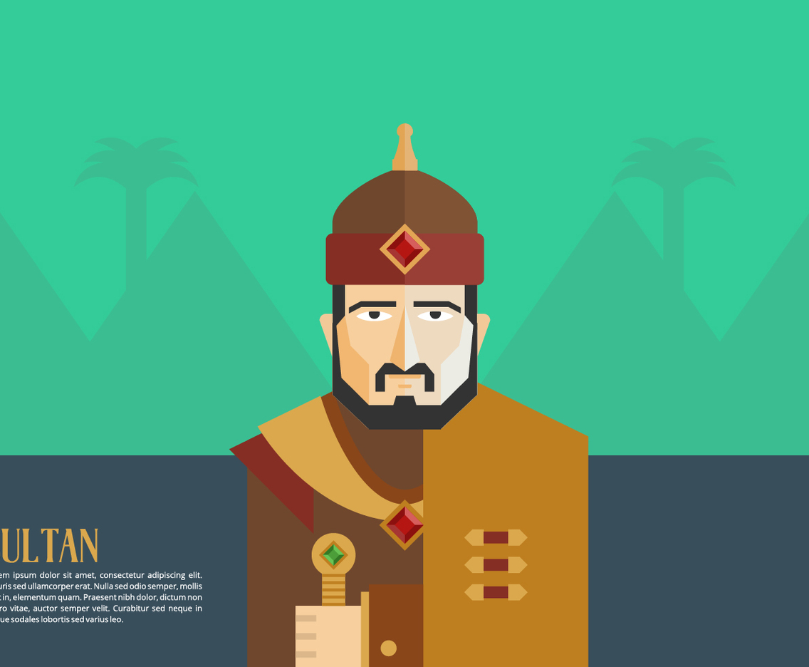 Sultan Background
