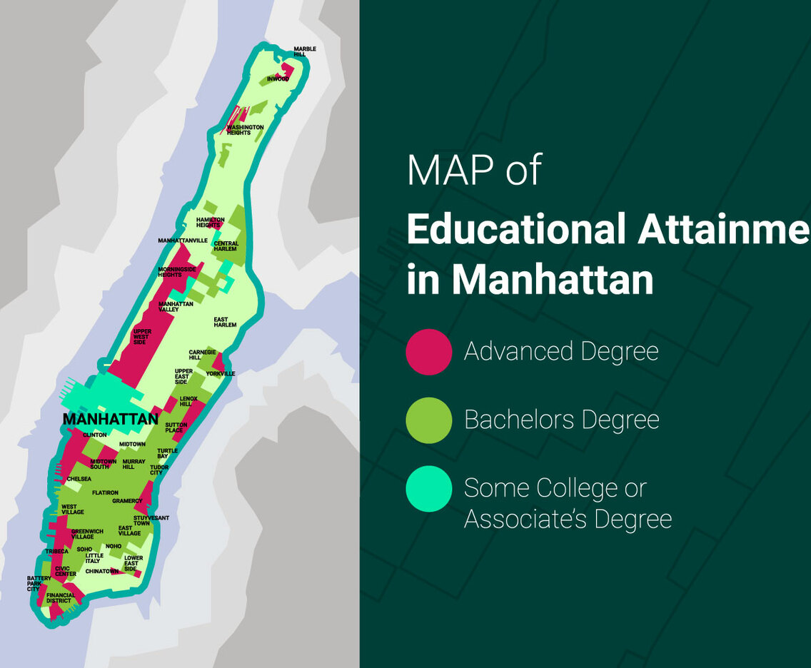 Free Manhattan Map Vector Illustration