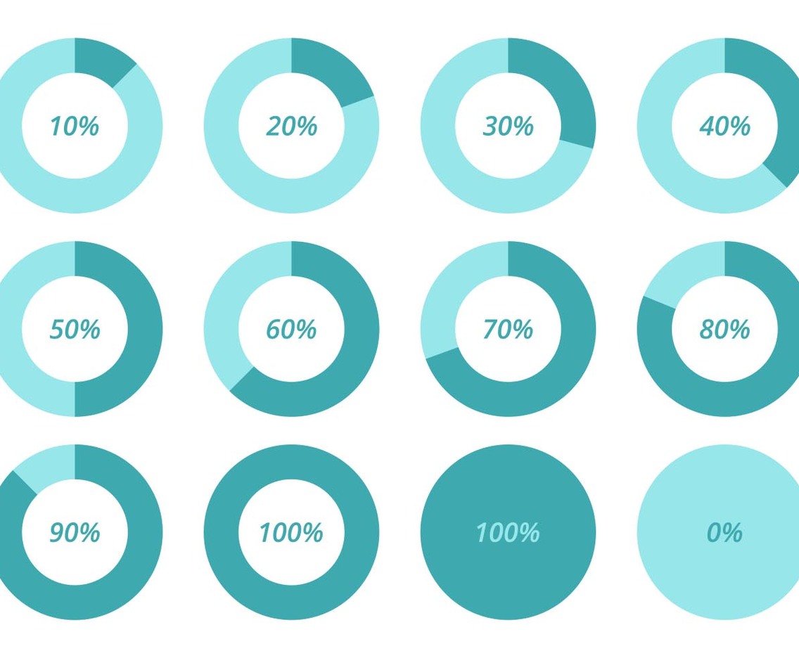 Circle Diagram Pie Chart