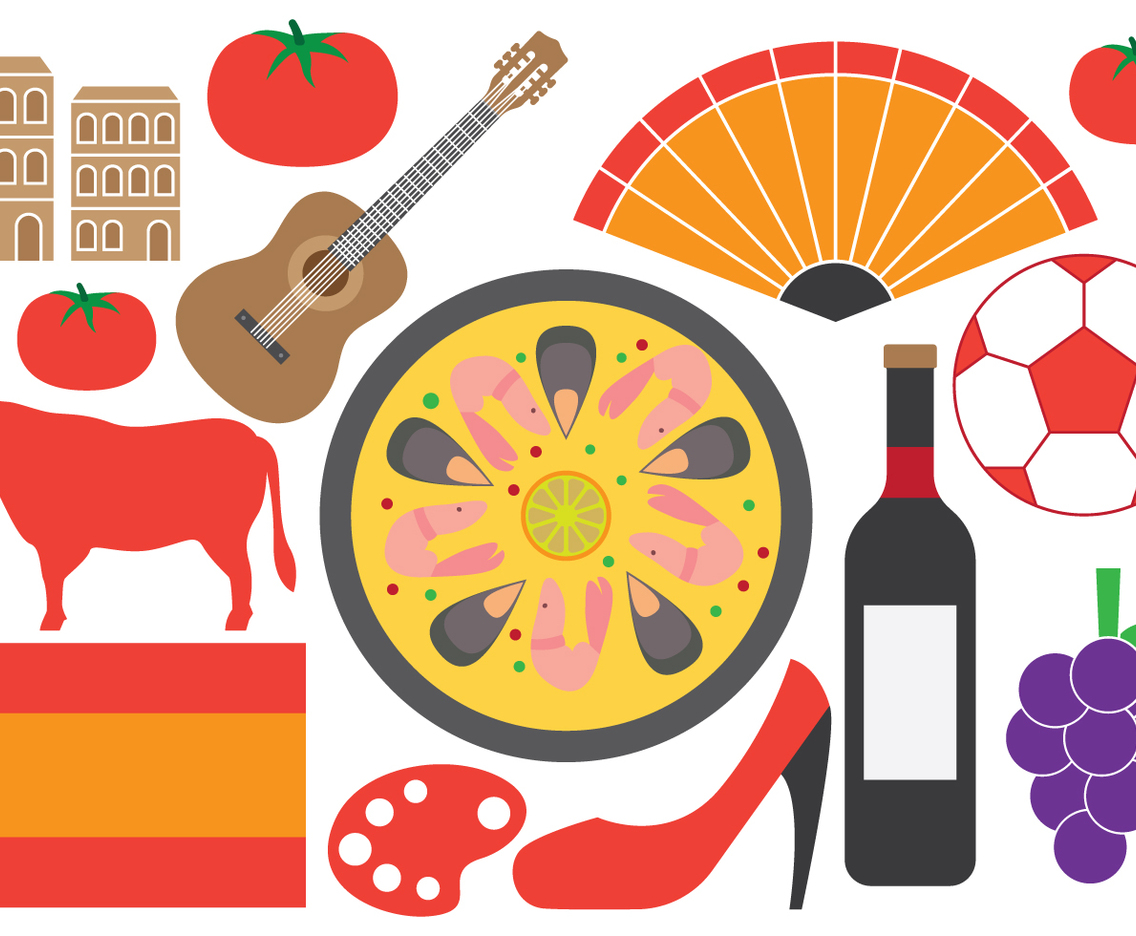 Spanish Symbols