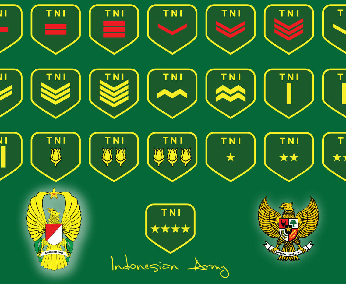 Indonesian Army Rank