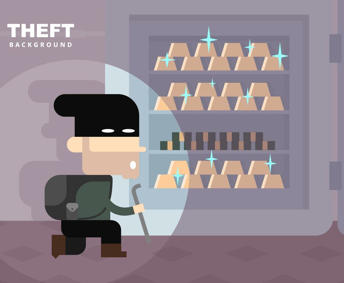 Theft Background