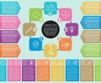 Medical Infographic