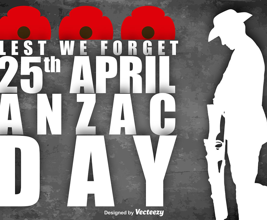 Anzac Background