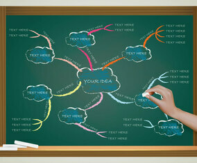 Free Mind Map Illustration