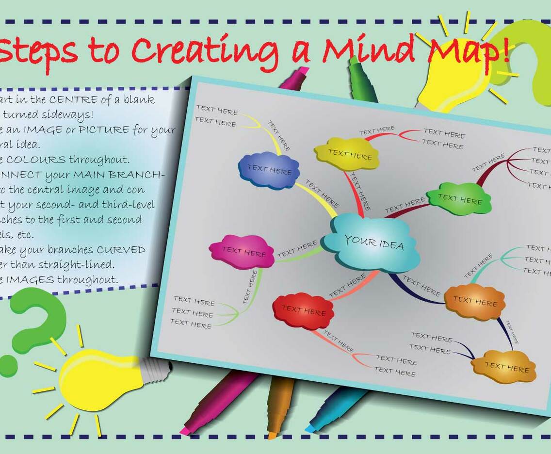 Free Mind Map Illustration