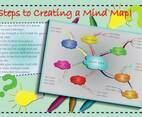 Free Mind Map Illustration