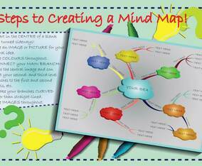 Free Mind Map Illustration
