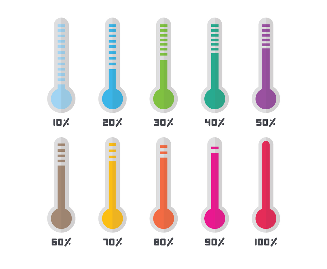 Set of Thermometers