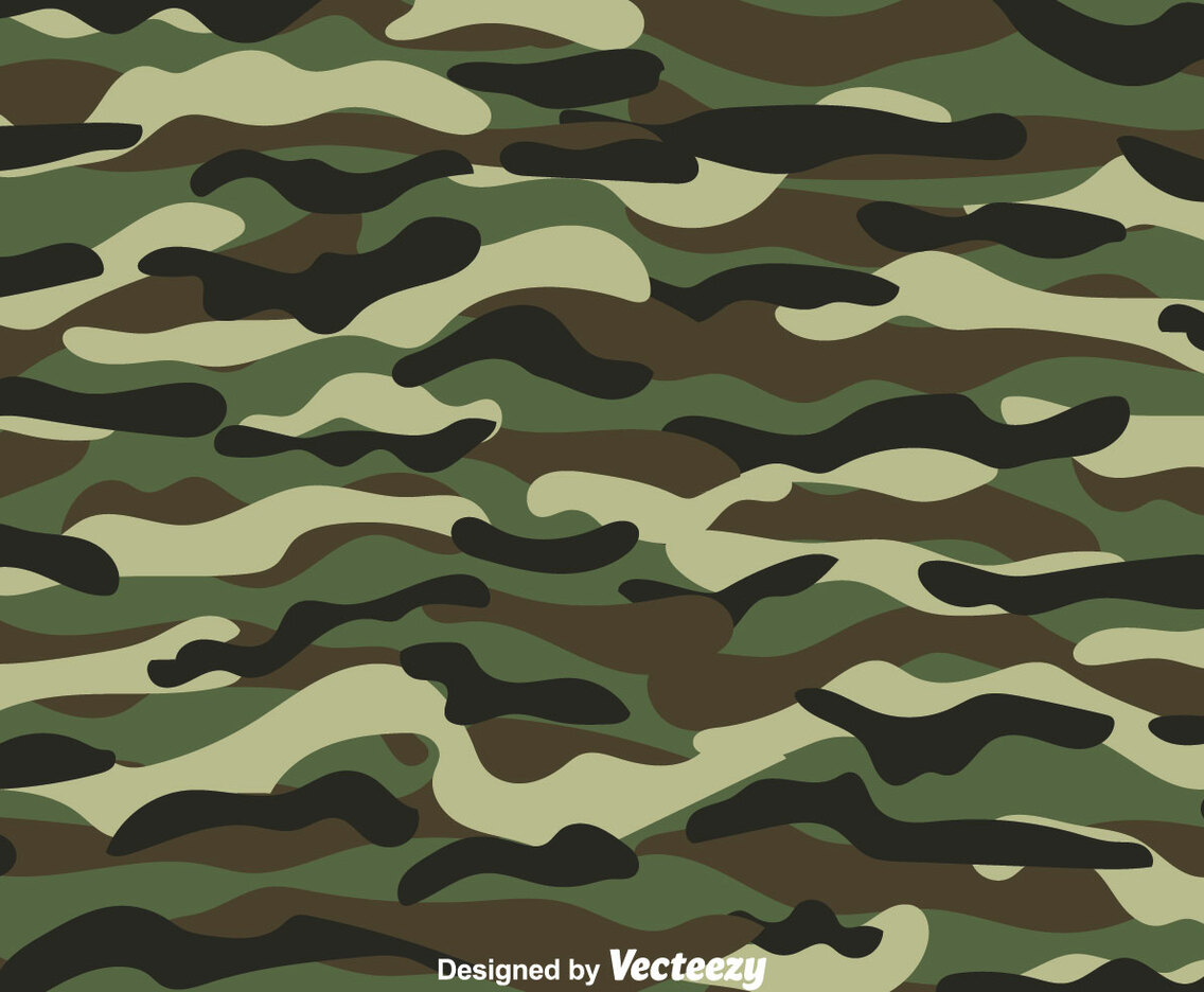 Multicam Camouflage Pattern
