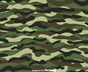 Multicam Camouflage Pattern