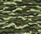 Multicam Camouflage Pattern