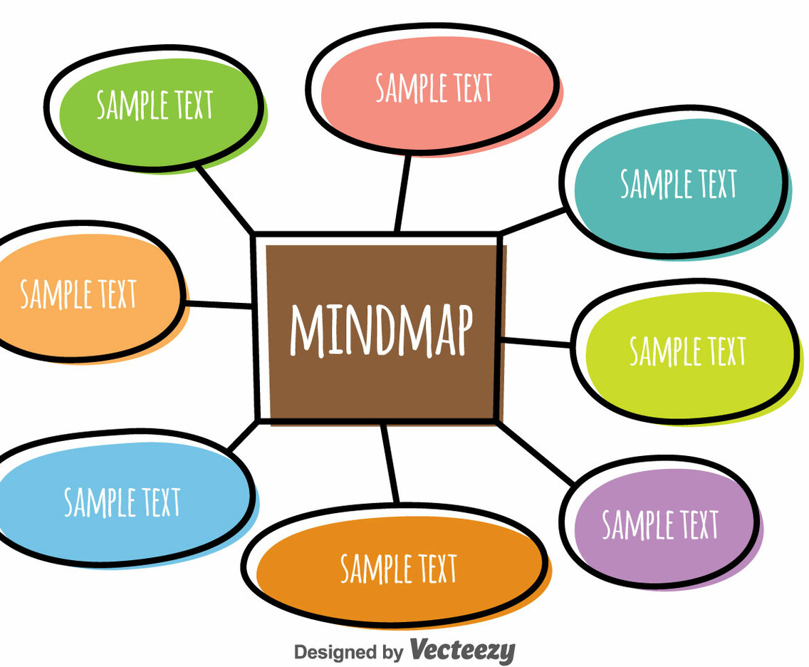 Colorful Mind Map Sketch Vector
