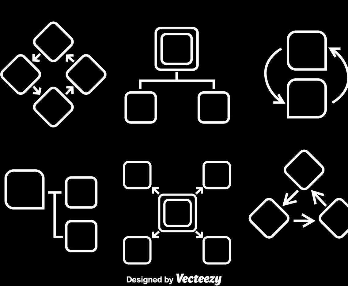 Mind Mapping Diagram Set