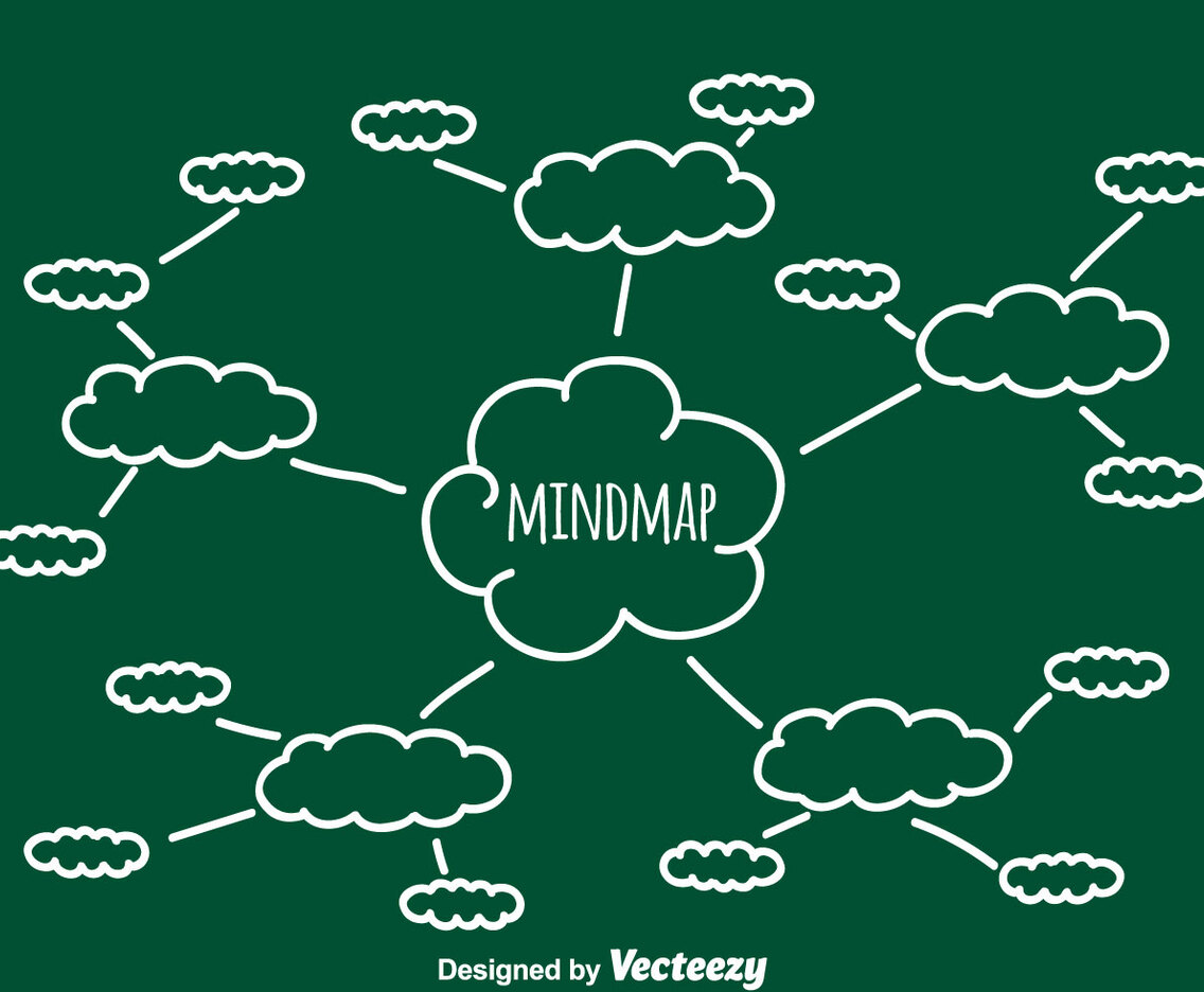 Sketch Mind Map Vector