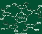 Sketch Mind Map Vector