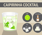 Caipirinha cocktail vector illustration